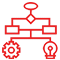 Scalable Processing :