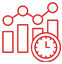 Live System Analysis