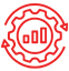 Resource Optimization